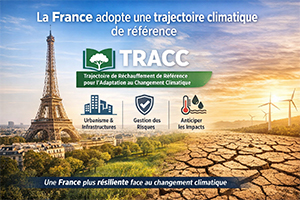Anticiper, planifier, s’adapter : la France se dote d’une trajectoire climatique officielle avec la TRACC, pour guider urbanisme, infrastructures et stratégies économiques face au changement climatique. Un pas concret vers des territoires plus résilients et une action publique mieux coordonnée.